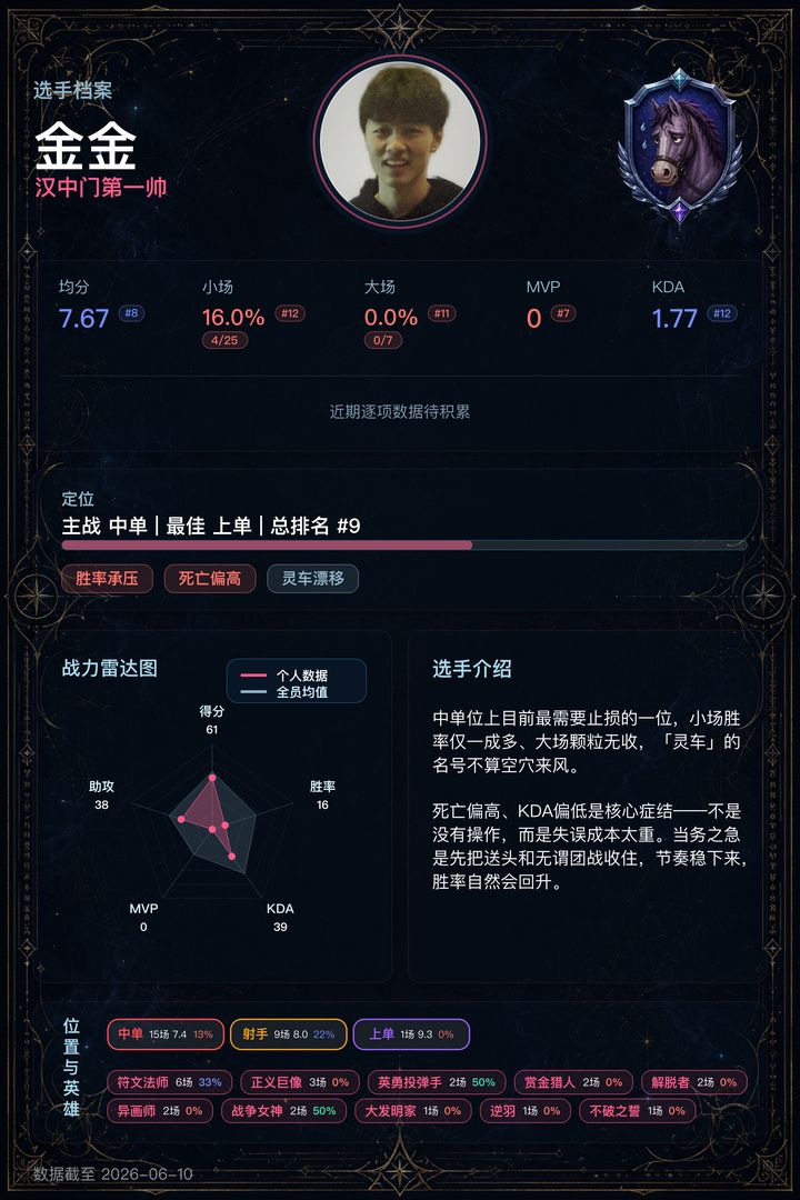 09_金金